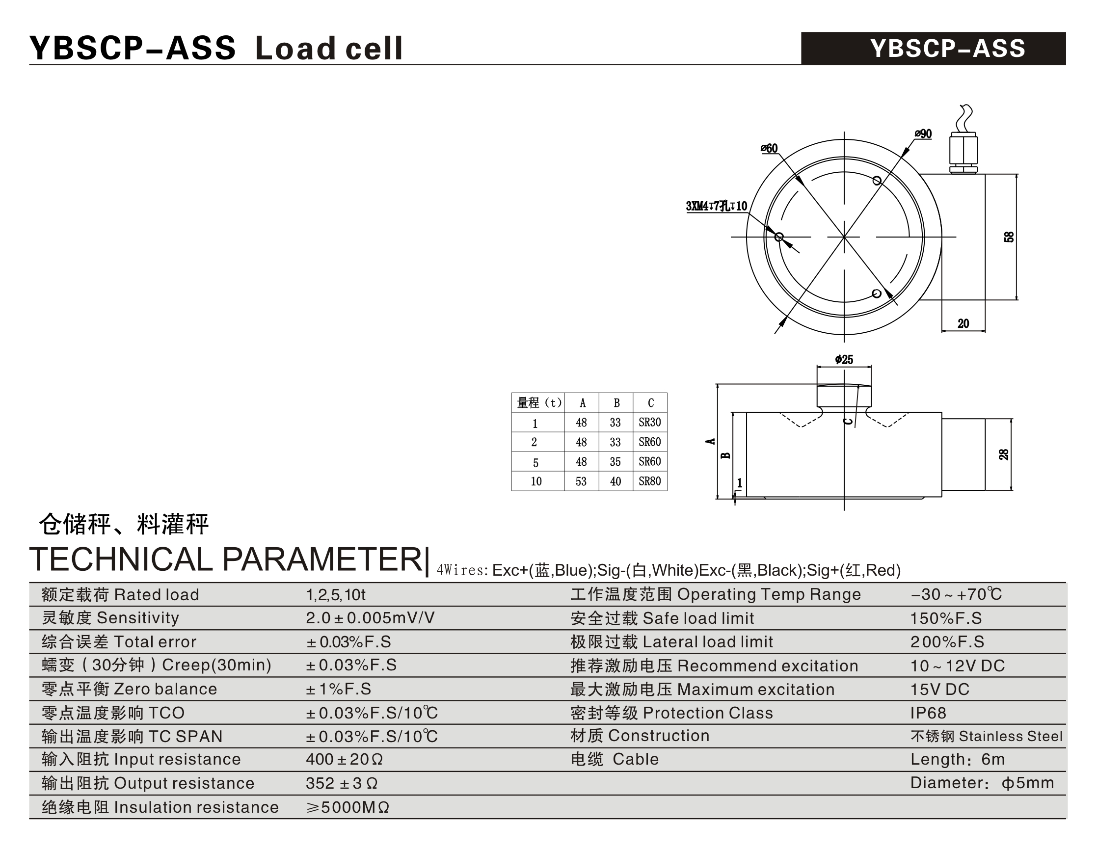 YBSCP-ASS传感器