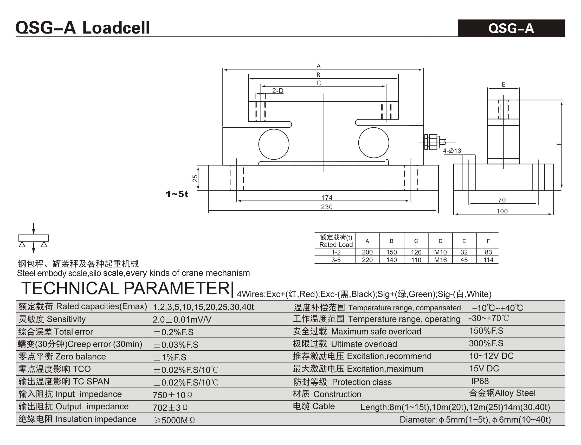 QSG-A(1-5t)传感器