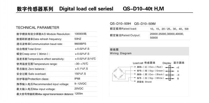 数字QS-D10-40tH传感器